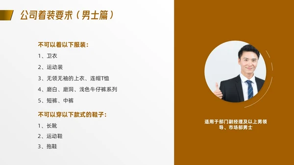 棕色简约着装礼仪培训PPT模板宣传PPT动态PPT
