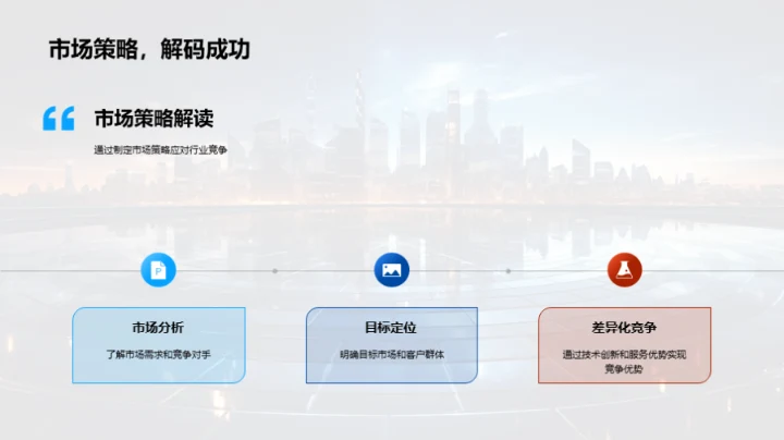 科技引领企业未来