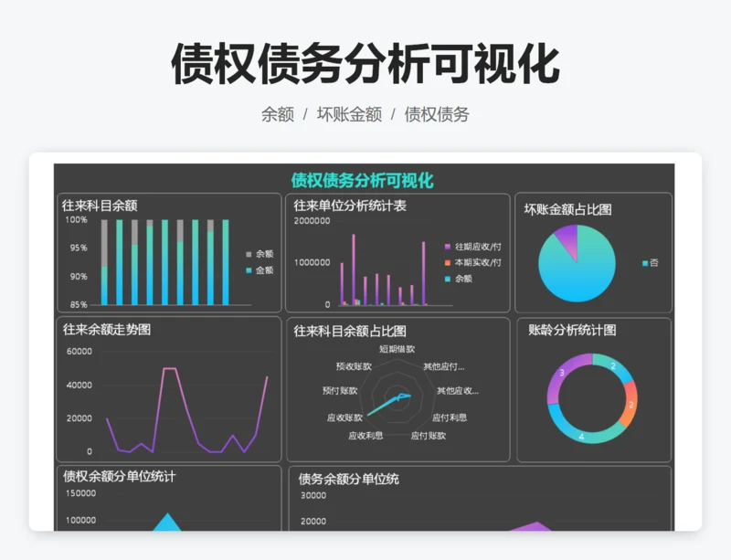债权债务分析可视化