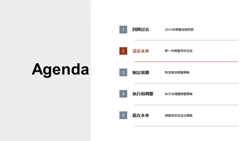 走过昨日，迎接明日