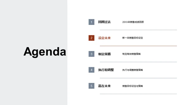 走过昨日，迎接明日