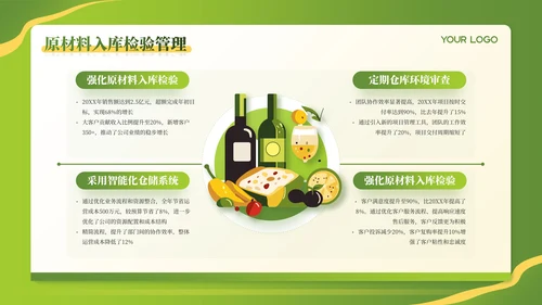 绿色食品行业插画风年终工作汇报ppt模板