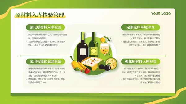绿色食品行业插画风年终工作汇报ppt模板