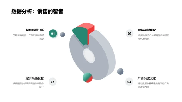 农产品电商销售新策略