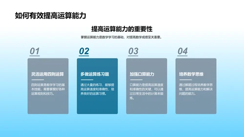 数学试题解析报告PPT模板