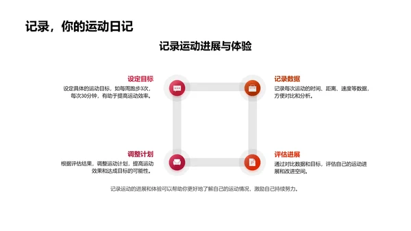 小学生安全运动课PPT模板