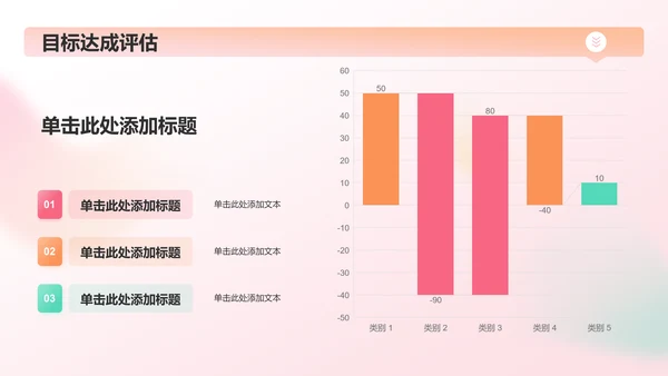 红色渐变风工作总结汇报PPT模板
