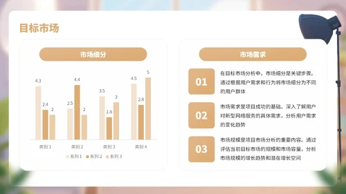 棕色卡通风网络行业商业计划书PPT