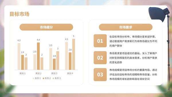 棕色卡通风网络行业商业计划书PPT
