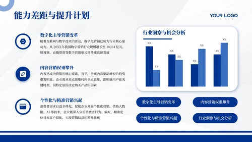 蓝色商务职业规划通用PPT模板