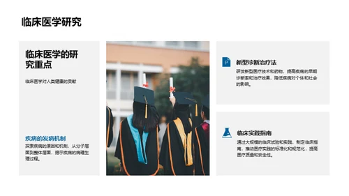 医学专业全解析