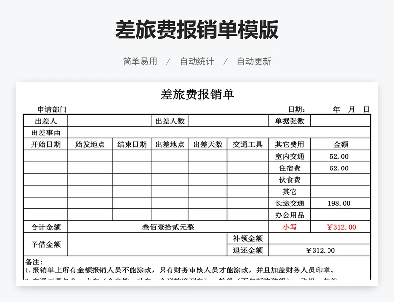 差旅费报销单模版