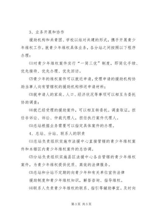 青少年维权活动实施方案.docx