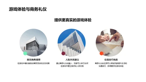 游戏设计与商务礼仪