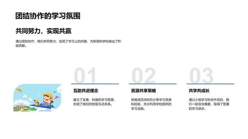 班级学术研讨PPT模板