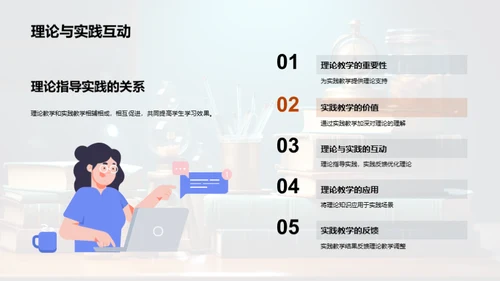 科学教学的实践指南