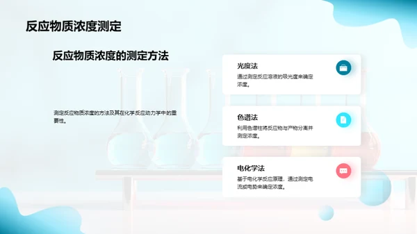 探索化学反应动力学