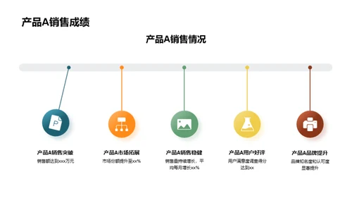 共创辉煌年度总结