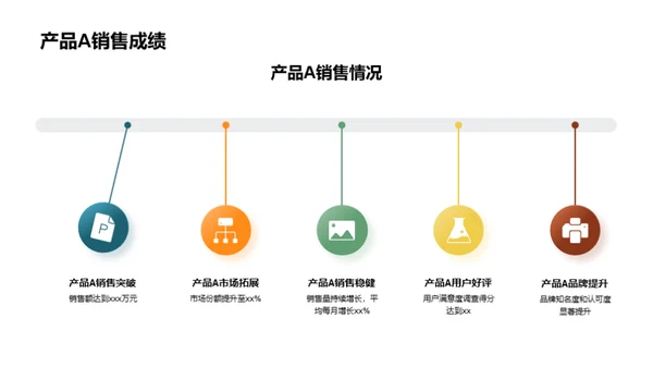 共创辉煌年度总结
