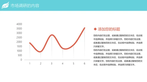 时尚精美市场调研数据分析PPT模板