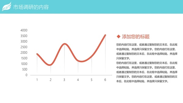 时尚精美市场调研数据分析PPT模板