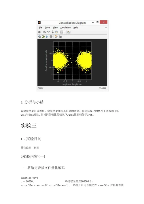 通信原理结课报告