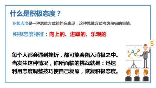 12.1  拥有积极的人生态度课件(共24张PPT)+视频素材