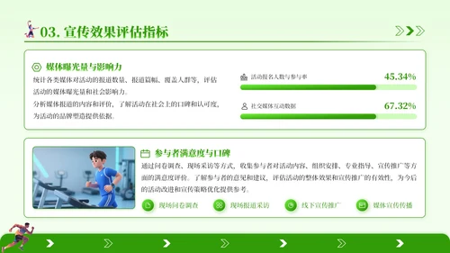 绿色3D风全民健身推广PPT模板