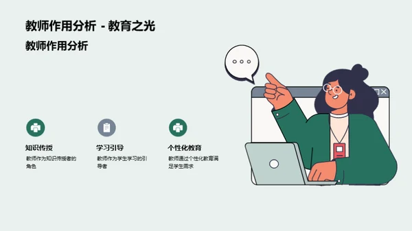 教师角色信息化转型