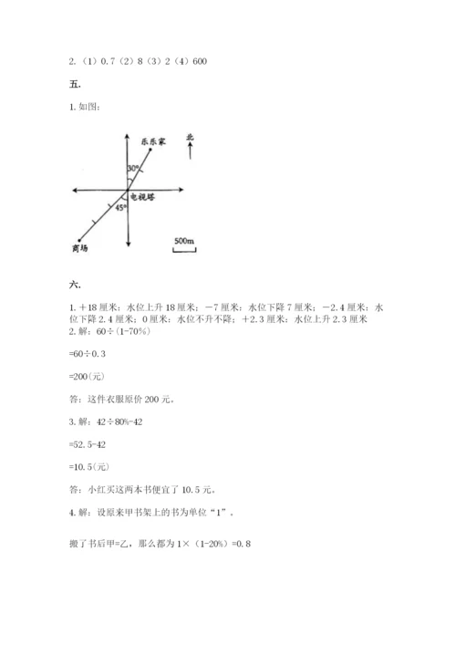 苏教版数学小升初模拟试卷及参考答案（完整版）.docx