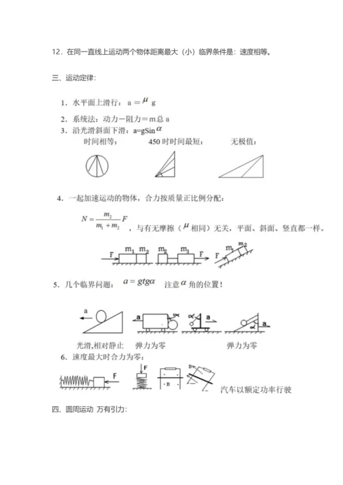 2023年高中物理常用二级结论汇总.docx