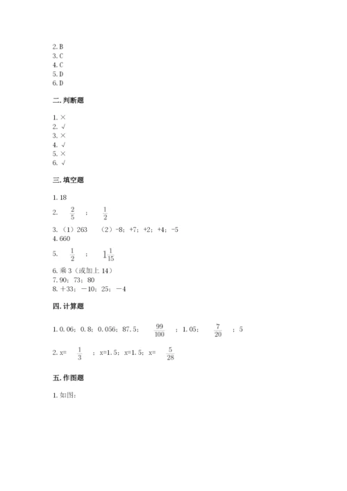 北京市西城区六年级下册数学期末测试卷及答案（典优）.docx