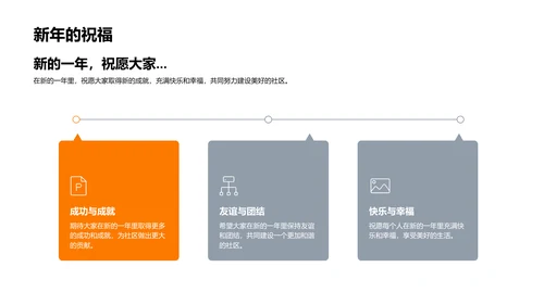 社区感恩节活动报告PPT模板