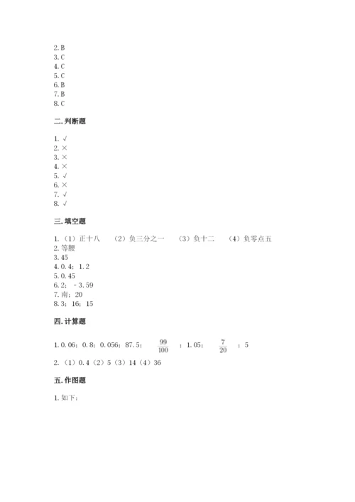 六年级下册数学期末测试卷【模拟题】.docx
