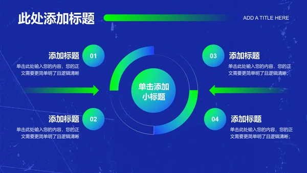 蓝绿色创意风格通用营销PPT演示模板