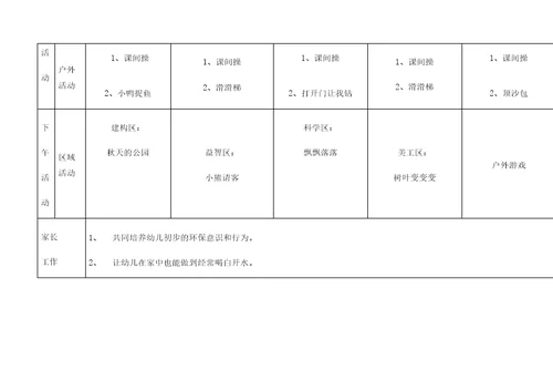 小班周周计划精选文档