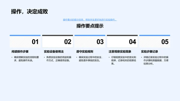 物理实验操作指南PPT模板