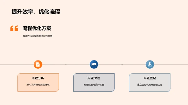 IT驱动战略