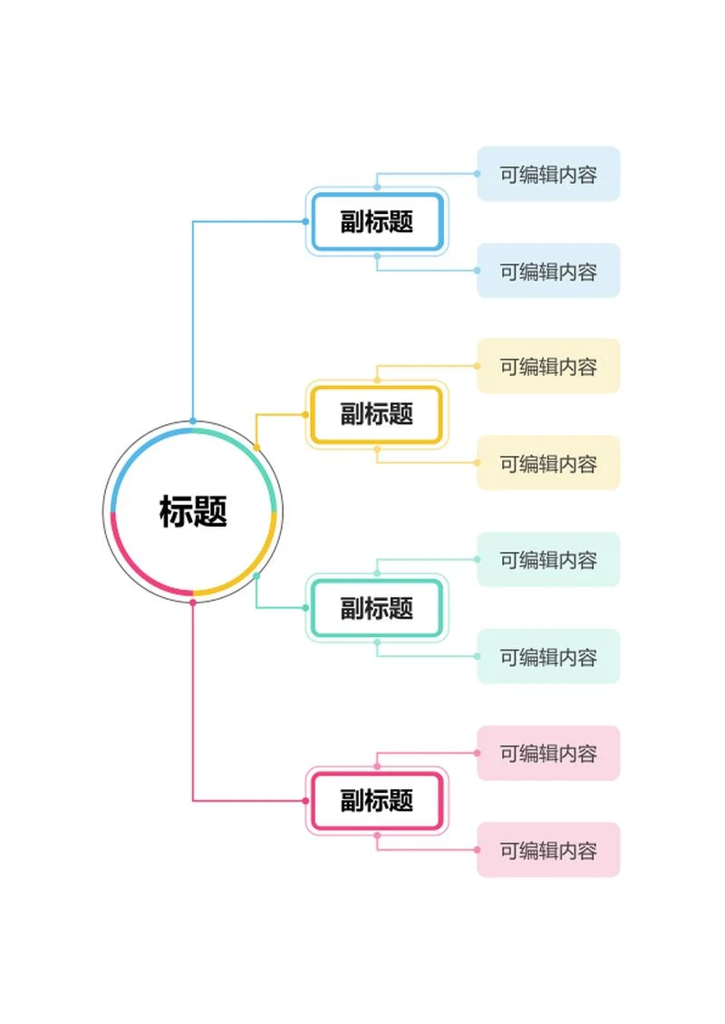 思维导图-彩色简约边框型思维导图word模板