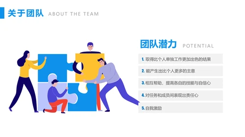 团队建设与管理培训PTP模板