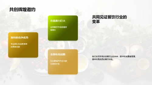 餐饮革新：未来蓝图