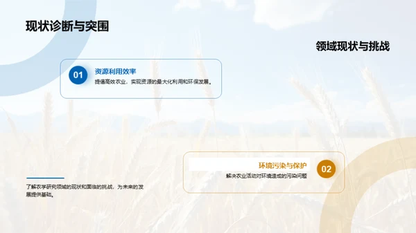 农学研究的探索与影响