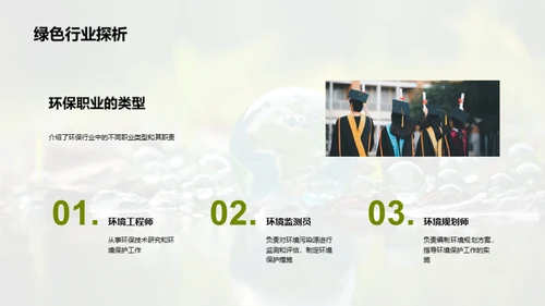 环保产业与职业展望