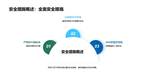 城市轨道，通畅未来