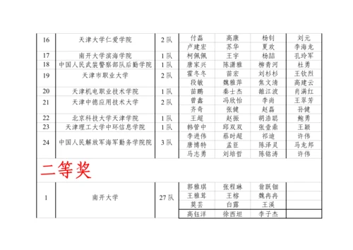 2023年全国大学生数学建模竞赛天津赛区.docx