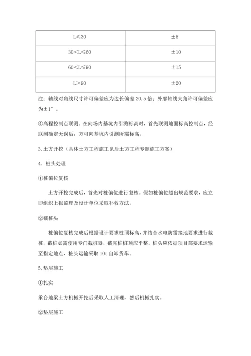 承台地梁专项综合标准施工专业方案.docx