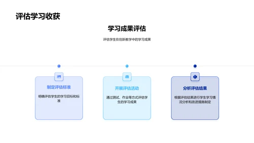 创新教学年度报告PPT模板