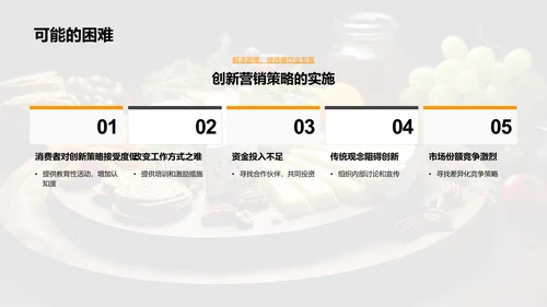 餐饮营销新篇章