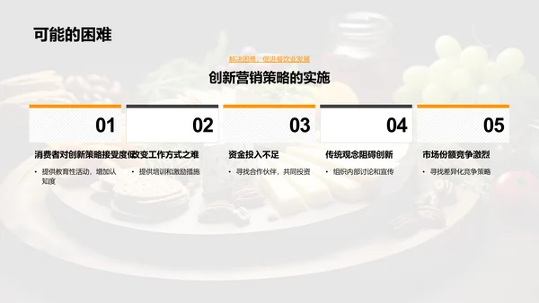 餐饮营销新篇章