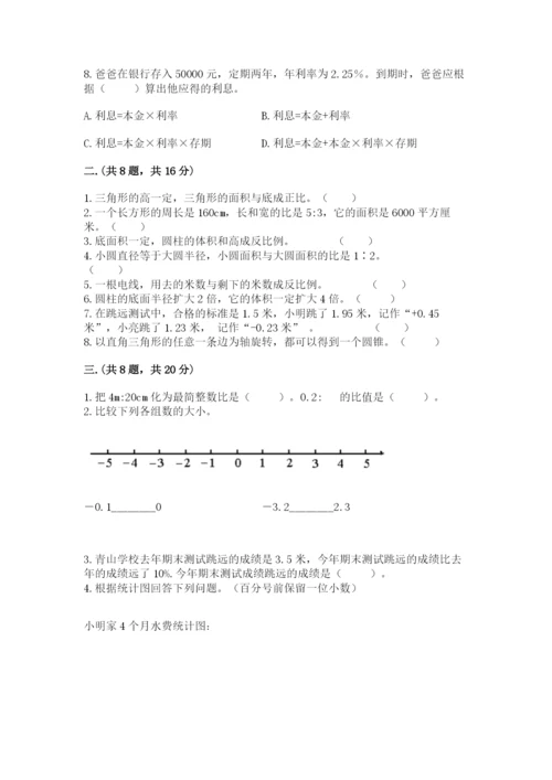 贵州省贵阳市小升初数学试卷附参考答案（研优卷）.docx